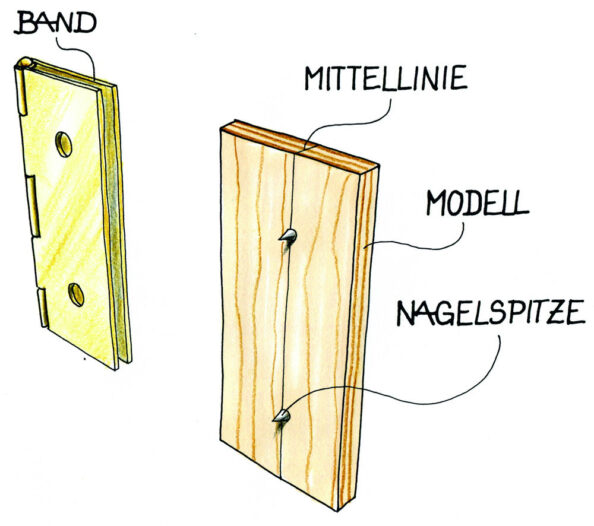 Kröpfung A montieren