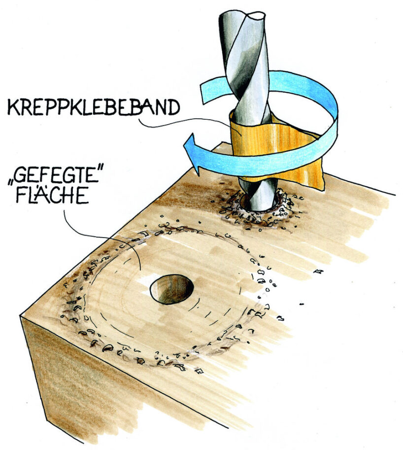 Der perfekte Tiefenanschlag. Illustration: Willi Brokbals