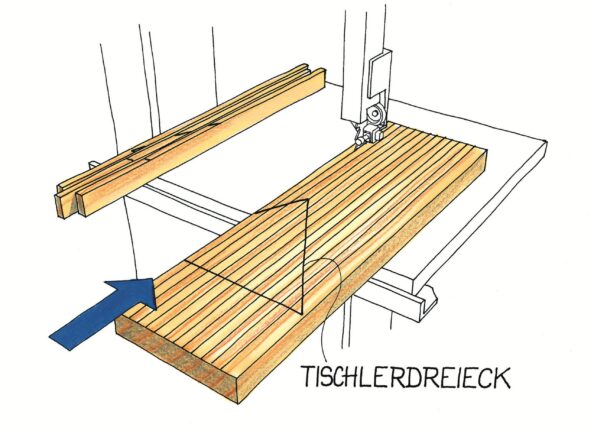 Bugholz mit natürlicher Optik. Illustration: Willi Brokbals