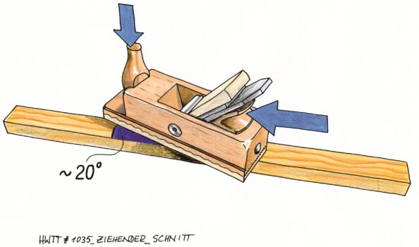 Das Geheimnis des ziehenden Schnitts. Illustration: Willi Brokbals