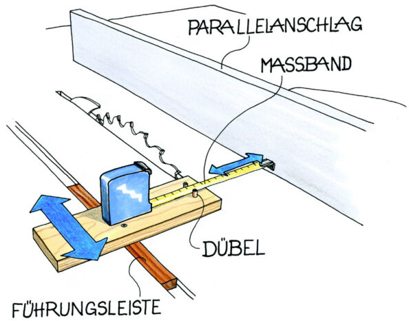 Parallelanschlag ausrichten