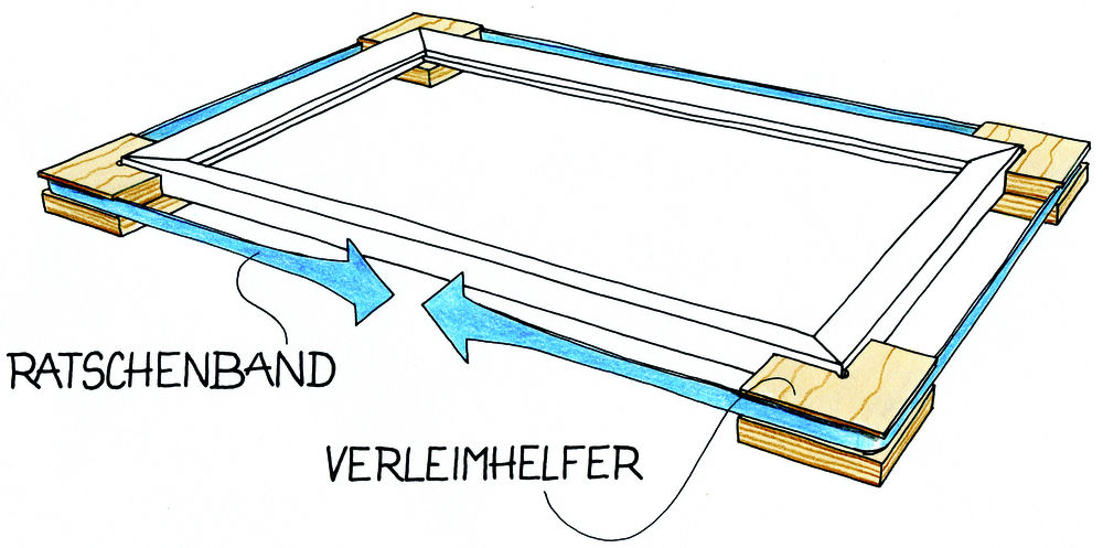 Ecken für Rahmenverleimung