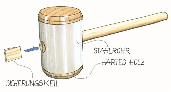 Ein kleiner Hammer für feine Hobeleinstellungen. Illustration: Willi Brokbals