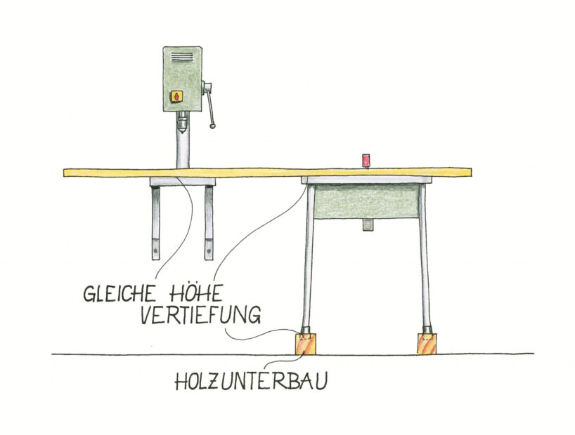 Immer auf der Höhe. Illustration: Willi Brobals