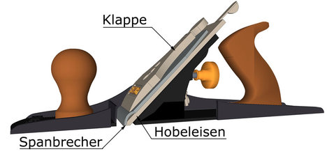 Hobel mit untenliegender Fase