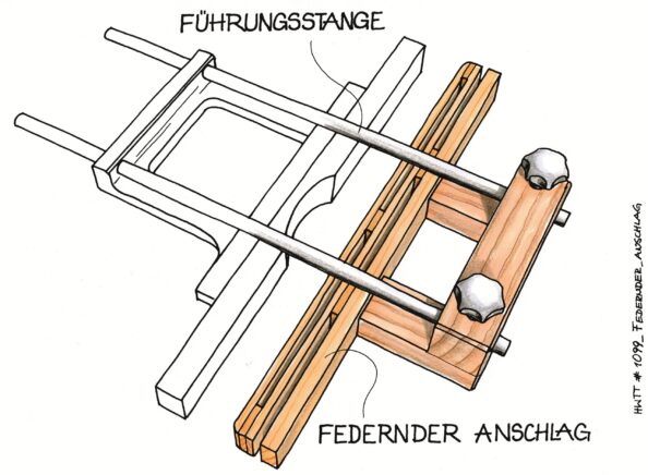 Federnder Anschlag klemmt nicht. Illustration: Willi Brokbals