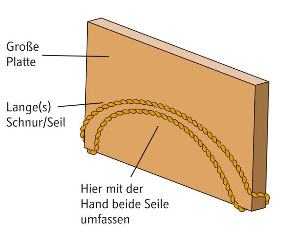 Fester Halt für schwere Platten. Abbildungen: Maxbauer & Maxbauer