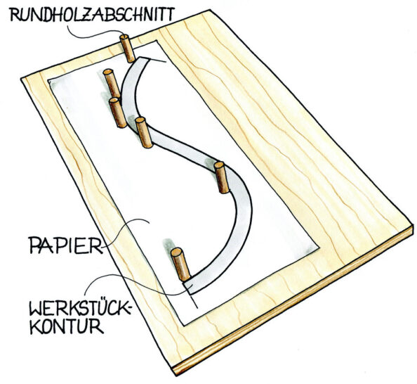 Formverleimung im kleinen Stil. Illustrationen: Willi Brokbals