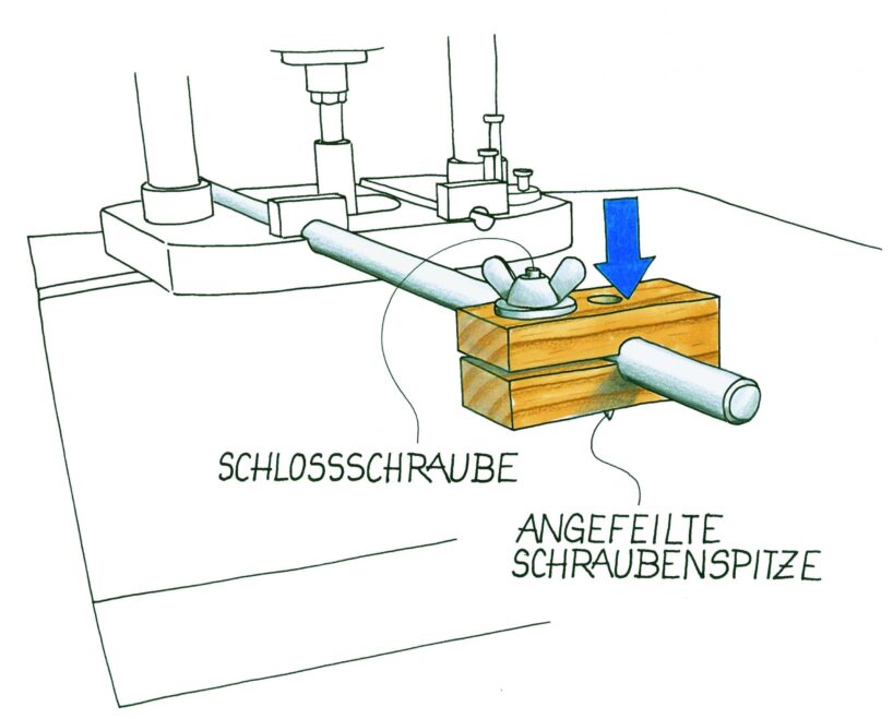 Führungsstangen als Zirkel. Illustration: Willi Brokbals