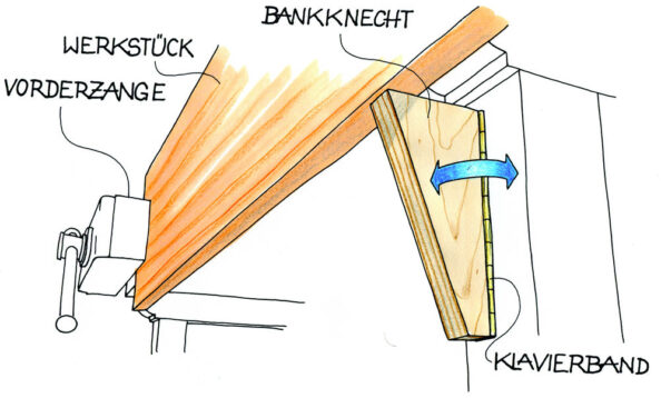 Bankknechtersatz