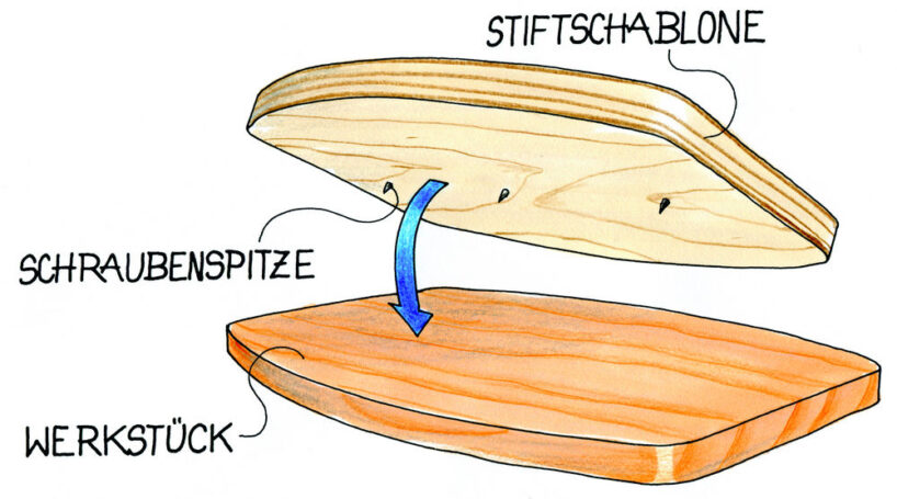 Stiftschablone