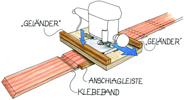 Umlaufende Maserung