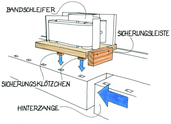 Einrastende Grundplatte