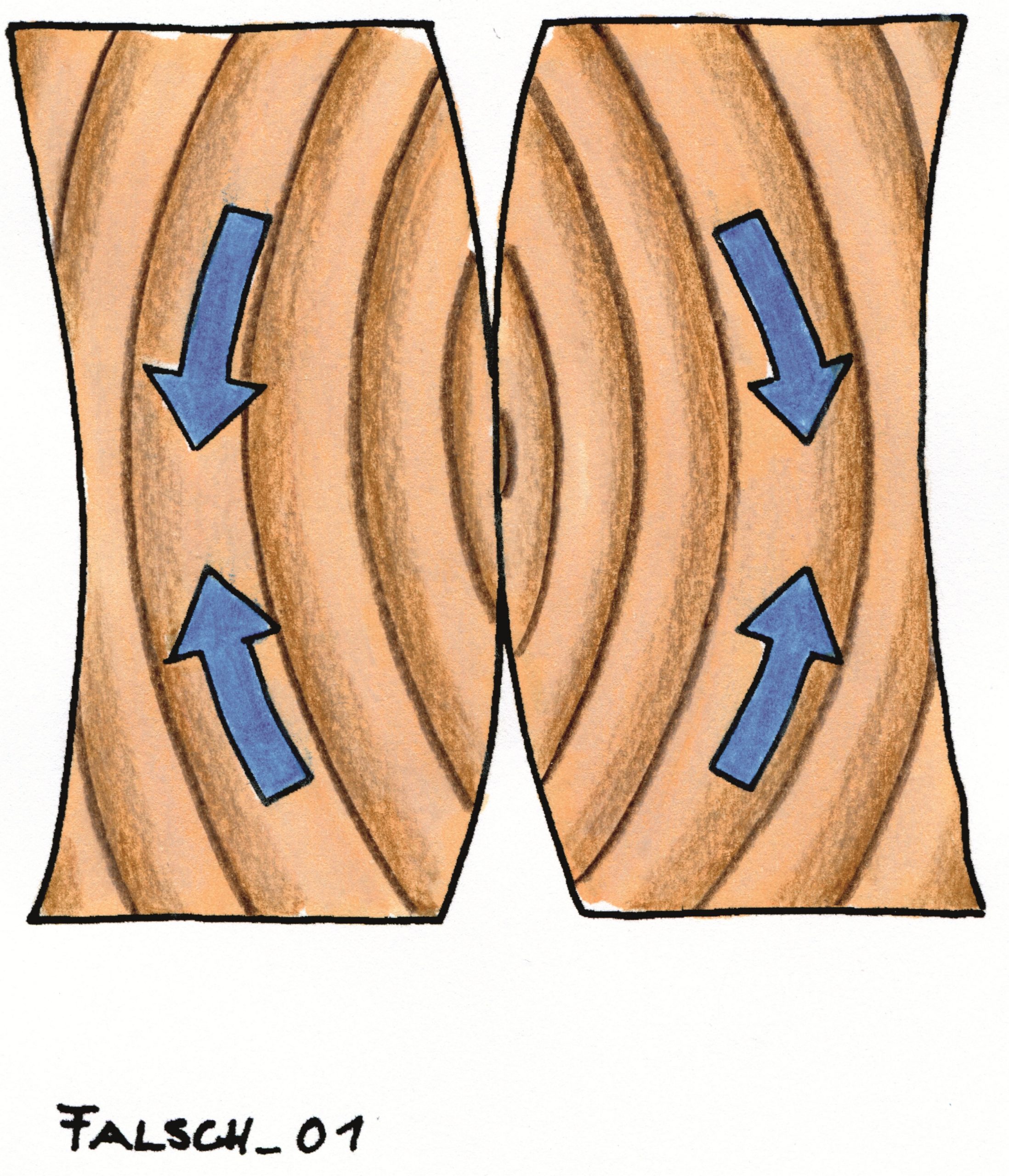 Spurloses Verleimen von Langholz. Illustration: Willi Brokbals