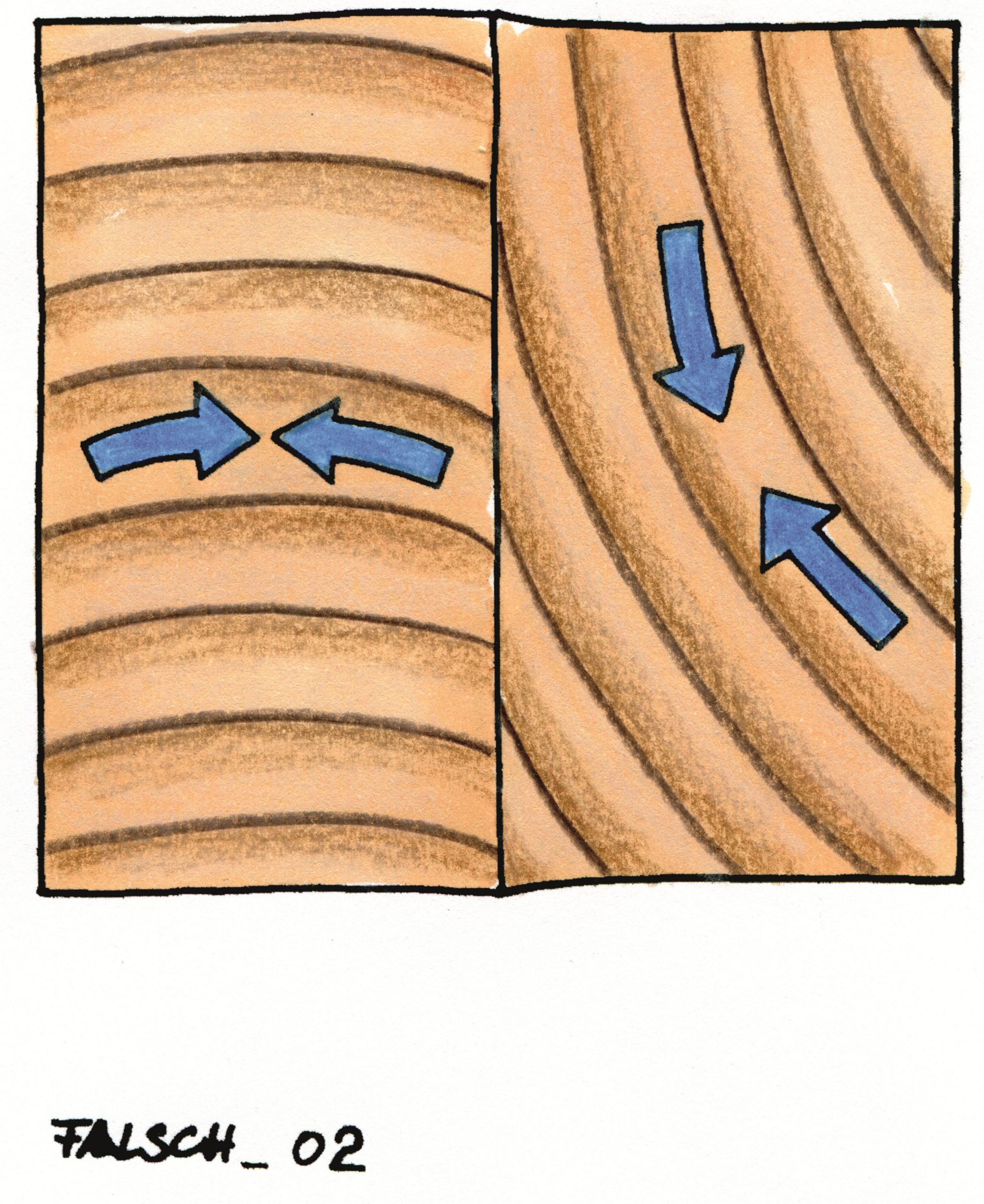 Spurloses Verleimen von Langholz. Illustration: Willi Brokbals