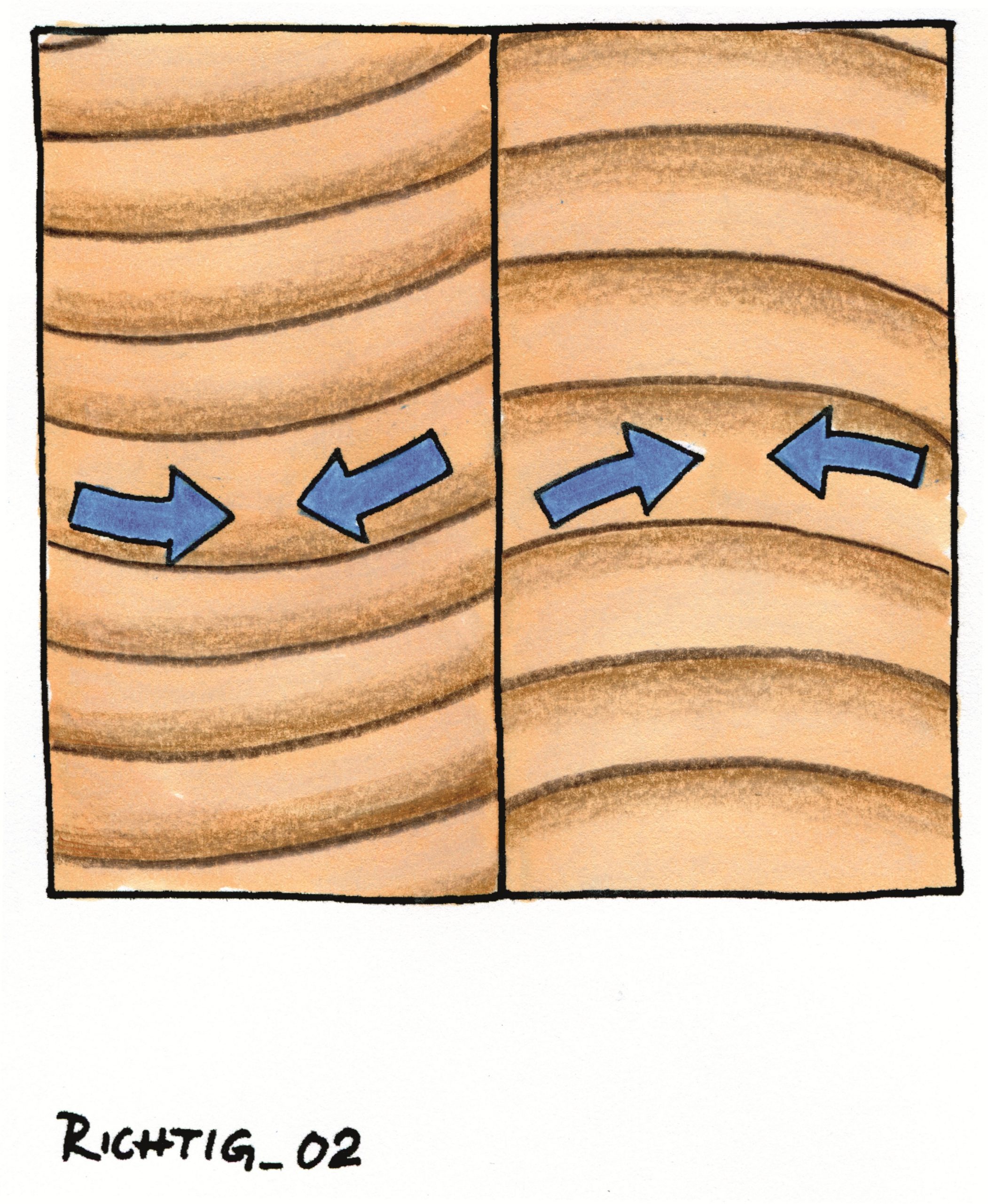 Spurloses Verleimen von Langholz. Illustration: Willi Brokbals