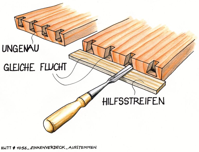 Kleiner Streifen löst großes Problem. Illustration: Willi Brokbals