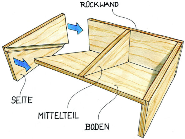 Kleine Kiste für Metallteile. Illustration: Willi Brokbals