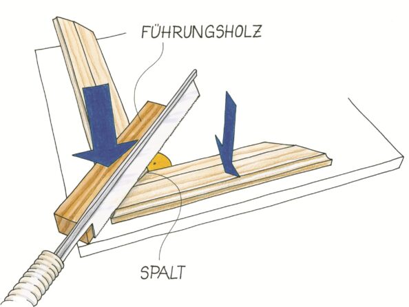 Gehrungen in Form bringen. Illustration: Willi Brokbals