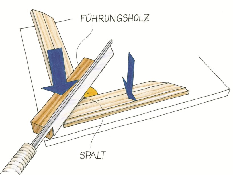 Gehrungen in Form bringen. Illustration: Willi Brokbals