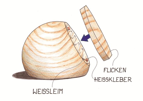 Kleben an schwierigen Stellen. Illustration: Willi Brokbals