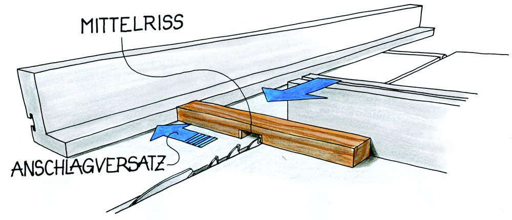 Kreuzüberblattung