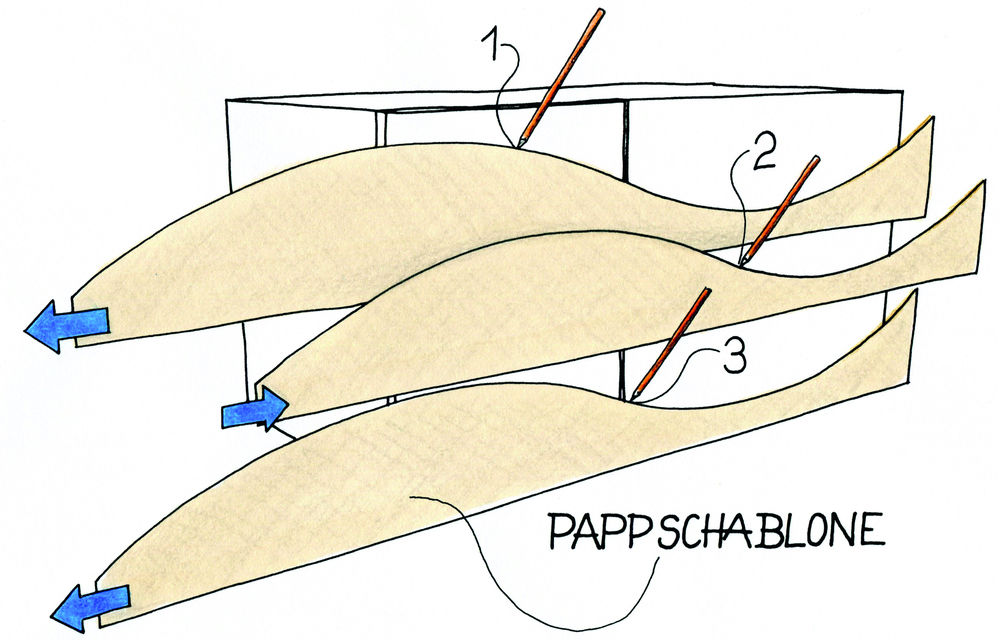 Kurvenschablone