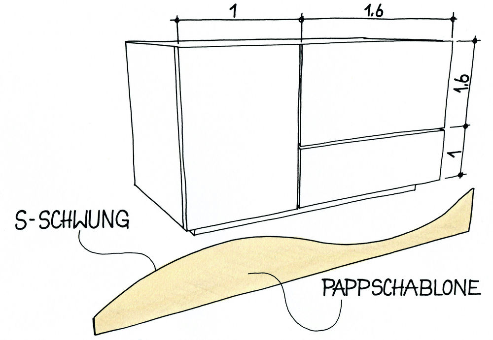 Kurvenschablone