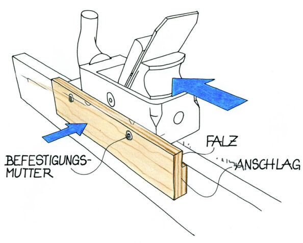 Hobel mit Anschlag