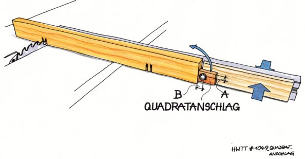 Quadrat-Anschlag schafft vier Maßmöglichkeiten. Illustration: Willi Brokbals