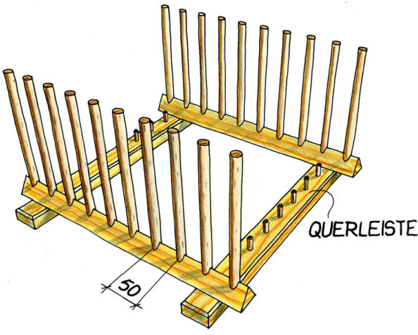 Trockengestell für Kleinteile. Illustration: Willi Brokbals