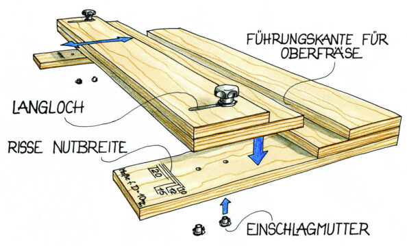 Nut-Fräsvorrichtung