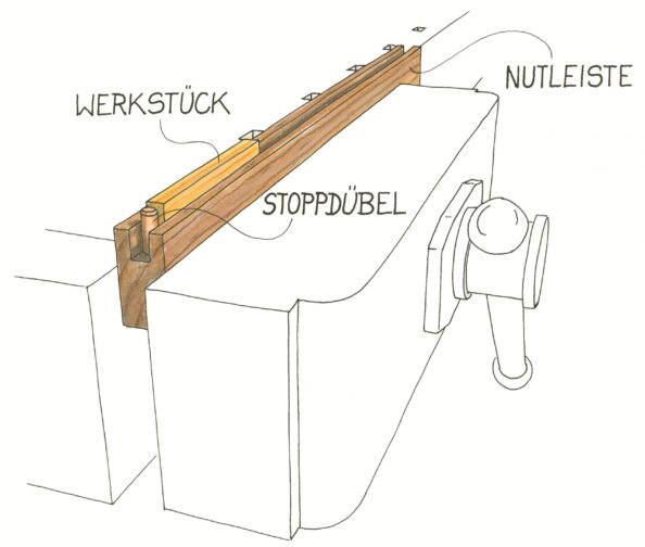 Nutleiste hilft beim Hobeln. Illustration: Willi Brokbals