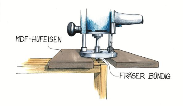 Getunte Oberfräse verputzt Überstände. Illustration: Willi Brokbals