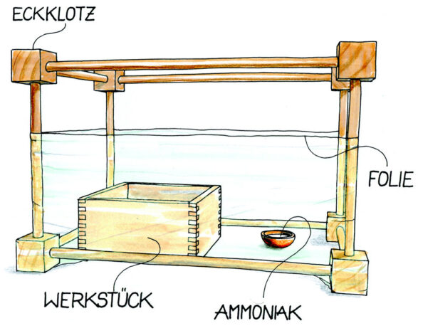 Räucherkammer