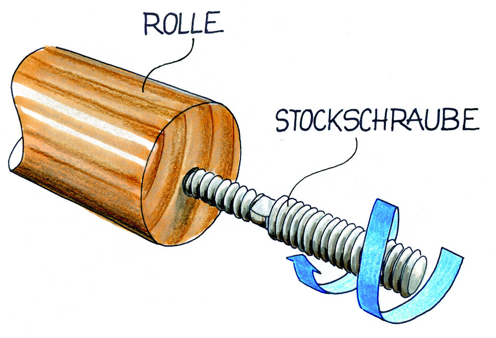 Rollenführung für Schlauch