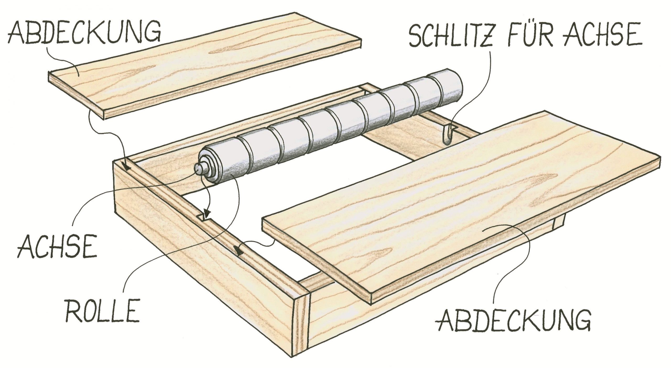 Schluss mit der Sucherei. Illustration: Willi Brokbals