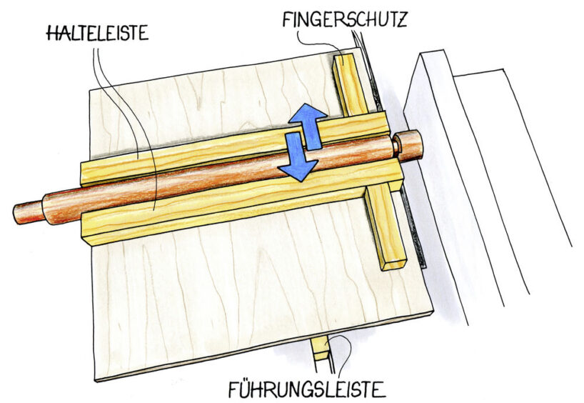 Rundzapfen ansägen