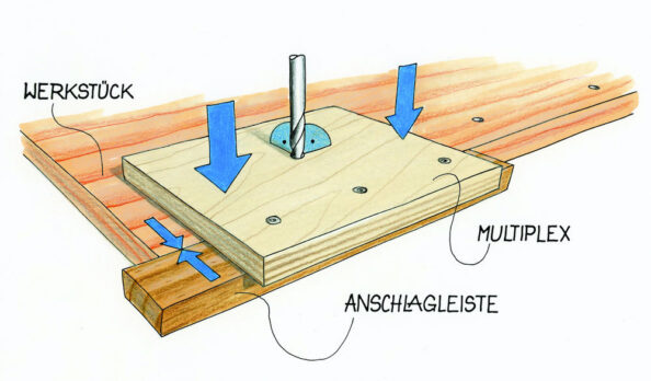 Bohrschablone