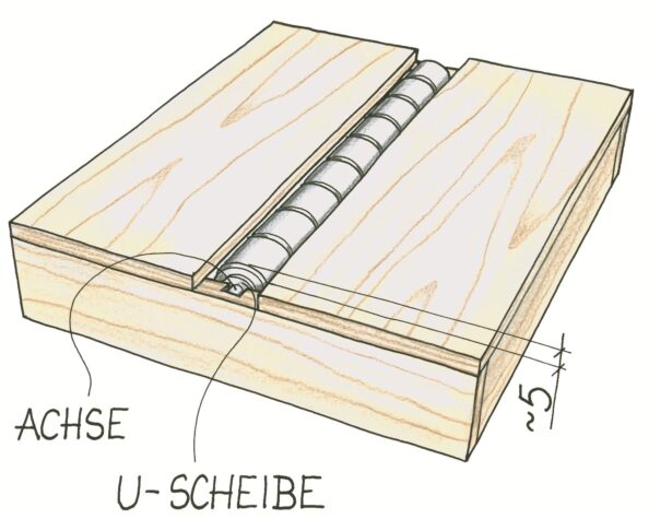 Schluss mit der Sucherei. Illustration: Willi Brokbals