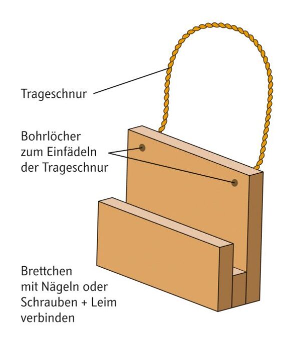 Abbildungen: Maxbauer & Maxbauer