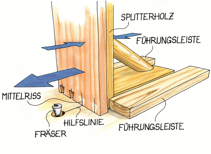 Schnelle Schwalben auf dem Frästisch. Illustration: Willi Brokbals