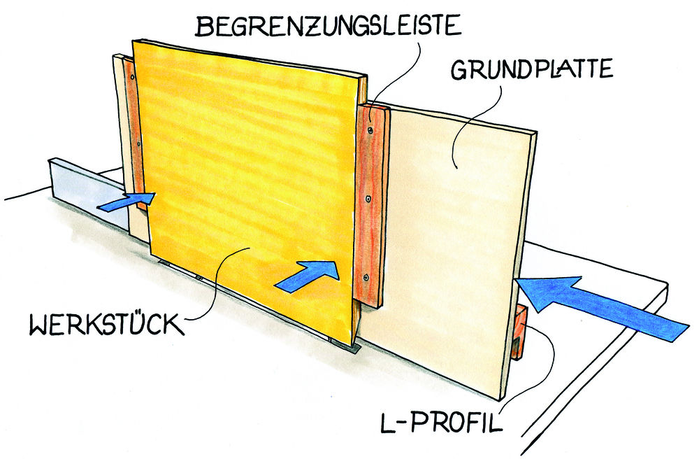 Schnitte über 45 Grad