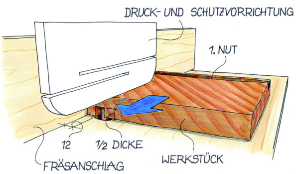 Grätings schneiden