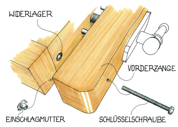 Zangenunterstützung