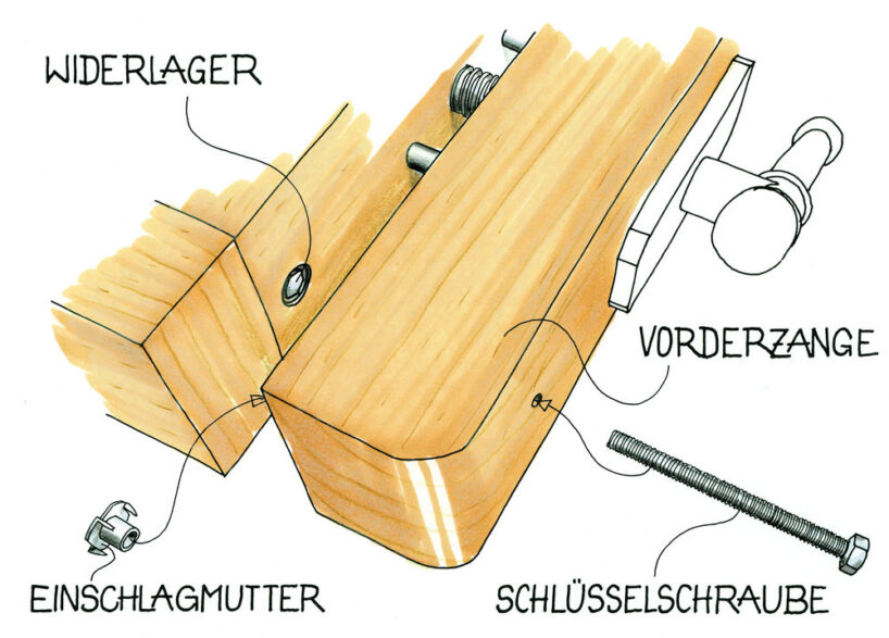 Zangenunterstützung