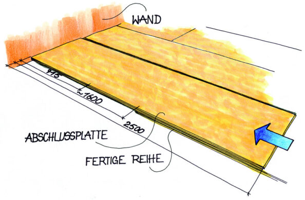 Platten zuschneiden