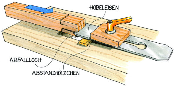 Spalten statt sägen. Illustration: Willi Brokbals