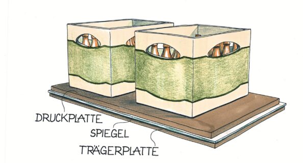 Spiegel: Empfindlich wie ein rohes Ei. Illustration: Willi Brokbals