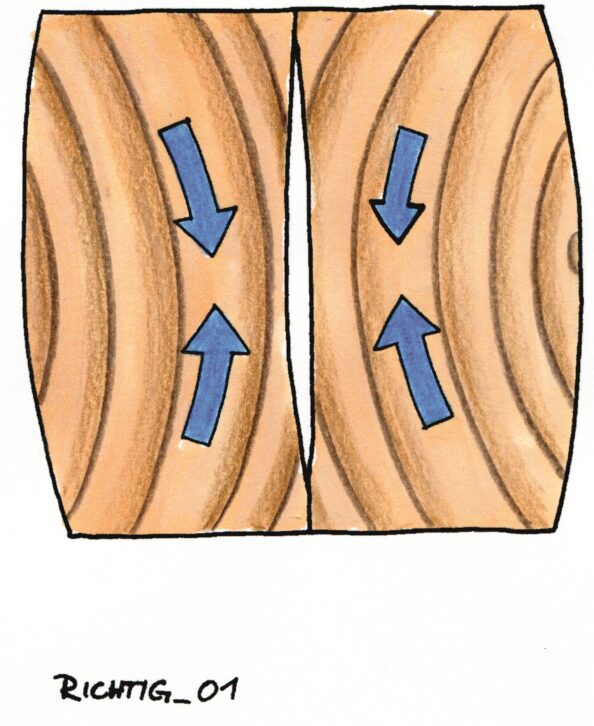 Spurloses Verleimen von Langholz. Illustration: Willi Brokbals